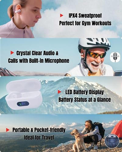 Tayogo Ear Clip Bluetooth Headphones, Open Ear Clip Headphone with Mic/Display, Wireless Ear Clips Ear Buds, Bluetooth V5.3, 80 Hours Playtime with Charging Case for Running, Workout-White