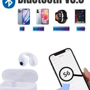 Tayogo Ear Clip Bluetooth Headphones, Open Ear Clip Headphone with Mic/Display, Wireless Ear Clips Ear Buds, Bluetooth V5.3, 80 Hours Playtime with Charging Case for Running, Workout-White