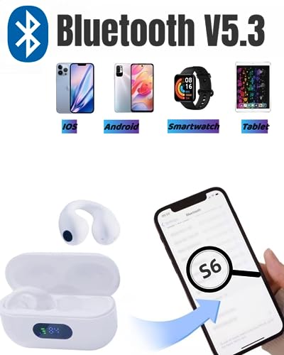 Tayogo Ear Clip Bluetooth Headphones, Open Ear Clip Headphone with Mic/Display, Wireless Ear Clips Ear Buds, Bluetooth V5.3, 80 Hours Playtime with Charging Case for Running, Workout-White