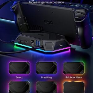 JSAUX RGB Docking Station for Steam Deck & ROG Ally, 8-in-1 Steam Deck Dock with HDMI 2.0 4K@60Hz, Gigabit Ethernet, USB-C 3.0, Dual USB-A 3.0, USB 2.0 and 100W USB-C Charging Port-HB0801(Black)