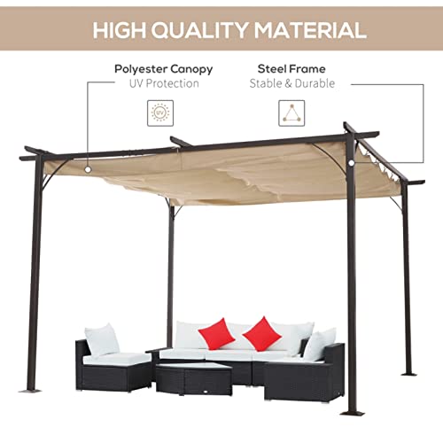 RUIZE Permanent Hardtop Gazebo, Outdoor Galvanized Steel Roof Pavilion Pergola Canopy with Aluminum Frame for Garden Patio,Patio Backyard,Deck and Lawns