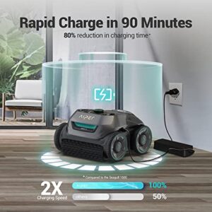 Renew AIPER Seagull Pro Cordless Robotic Pool Vacuum Cleaner, Wall Climbing and Smart Navigation, 180 Mins Battery time, Strong Power Scrubbing Brush for Above/In-Ground Pools up to 60 FT Black