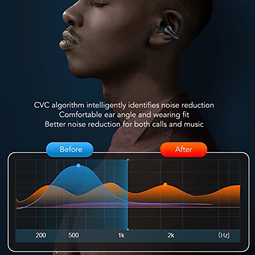 Bone Conduction Earbuds Touch Control, Stereo Sound, Noise Cancelling, 5.3, Comfortable and Firm, Open Ear BT Earbuds with 4 to 6h Listening Time