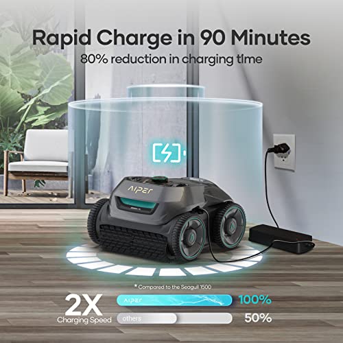 (2023 Upgrade) Aiper Seagull Pro Cordless Robotic Pool Cleaner with Extra Filter Basket