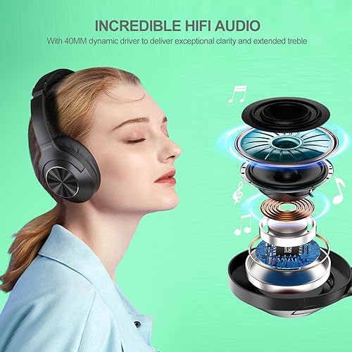 Qaekie Active Noise Cancelling Headphones - 100H Playtime Wireless Over Ear Bluetooth Headphones Deep Bass, Noise Canceling Wireless Headphones with Mic, HiFi Audio for Adults Travel/Home/Office