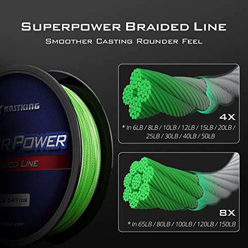 KastKing Superpower Braided Fishing Line & Hammer Braid Fishing Line Chartreuse, 4 Strand, 15LB, 300Yds