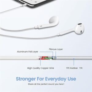 2 Pack Earbuds with 3.5mm Plug Wired Headphones/Earphones Built-in Microphone & Volume Control Compatible with iPhone,iPad,iPod,MP3/4,Android and 3.5mm Audio Devices