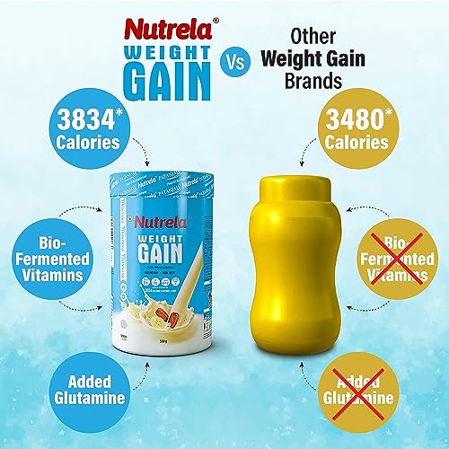 Mass Gainer with 36 Essential Vitamins, Minerals and Herbs | 20g Protein, 66.8 Carbs & 3834gm Calories | Ideal for Athlete, Men, Women & Kids - Banana Flavour