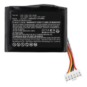 Synergy Digital Lawn Mower Battery, Compatible with Robomow 725-14826 Lawn Mower, (Li-ion, 18.5V, 6400mAh) Ultra High Capacity, Replacement for Robomow 725-14826 Battery