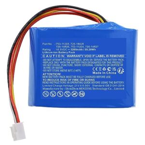 Synergy Digital Lawn Mower Battery, Compatible with CubCadet 753-11204 Lawn Mower, (Li-ion, 18.5V, 3200mAh) Ultra High Capacity, Replacement for Robomow 725-14826 Battery