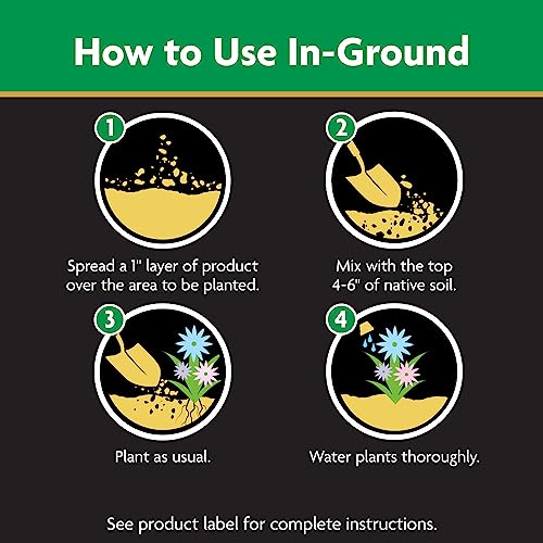 Miracle-Gro Expand 'n GRO Concentrated Planting Mix 0.33 CF (Pack of 2)