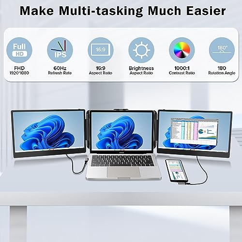 CopGain S2 Laptop Screen Extender Monitor Triple Portable Monitor for Laptop 14 Inch 1080p Fhd IPS Laptop Monitor Extender Plug and Play Type-C/Hdmi for Windows,Mac 13-17.3 Inch Laptop