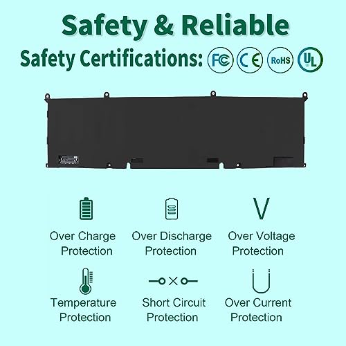 DMKAOLLK 86Wh 69KF2 8FCTC Battery for Dell XPS 15 9500 9510 9520 9530 Precision 5550 5560 5570 Alienware M15 R3 R4 R5 R6 R7 M17 R3 R4, G7 15 7500,G15 5510 5520 P87F P91F P100F P45E 11.4V