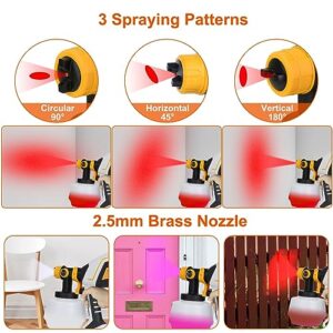 TeqHome Paint Sprayer, High Power Handheld HVLP Paint Spray Gun with 3 Patterns & Copper Nozzle, Adjustable Paint Length, Electric Paint Sprayers for Furniture Cabinets Fence Walls Door Garden Chairs