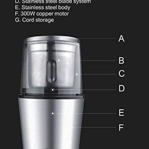 CZDYUF Household Small Mini Stainless Steel Portable Coffee Grinder household kitchen appliances portable