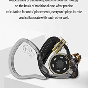 keephifi CCZ Melody in Ear Monitor USB C Wired Earphone Lightweight Earbuds 1BA+1DD HiFi IEM Dynamic Hybrid Dual Driver Headphone with Type C Plug for Musicians