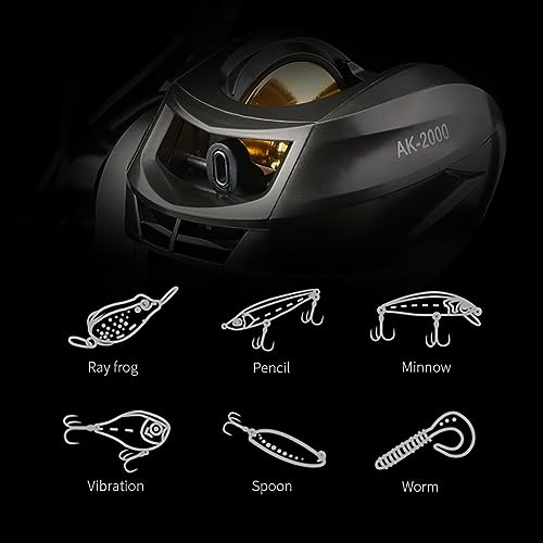 Baitcasting Reels, 8KG Max Drag Baitcaster Reels, 7.2:1 Gear Ratio Fishing Baitcasting Reel, 12+1 BB Bait Caster Reel, Low-Profile Fishing Reel with Compact Design Right Hand