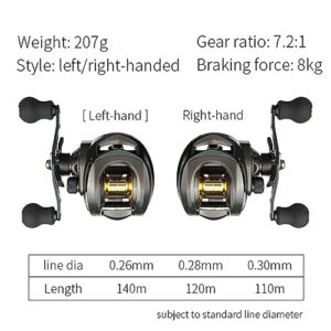 Baitcasting Reels, 8KG Max Drag Baitcaster Reels, 7.2:1 Gear Ratio Fishing Baitcasting Reel, 12+1 BB Bait Caster Reel, Low-Profile Fishing Reel with Compact Design Right Hand