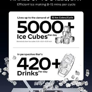 Silonn Commercial Ice Maker Machine, 90LBS/24H with 30lbs Bin, Full Heavy Duty Stainless Steel Construction, Self-Cleaning, Clear Cube for Home Bar, Include Scoop, Connection Hose