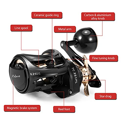 Baitcaster Reel,HUIOP Carbon Fiber Baitcasting Reel 9+1BB Fishing Reel High Speed 6.3: 1 Gear Ratio Magnetic Brake System Baitcaster Reel for Left Hand