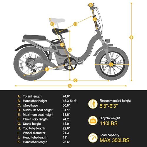 20"x4.0" Fat Tires Folding Ebike, 750W Brushless Gear Motor 48V 30AH Samsung Cell Battery Electric Bike for Adults, 28MPH Max Speed 100Miles Range Electric Mountain Bike (Black&Red 1)