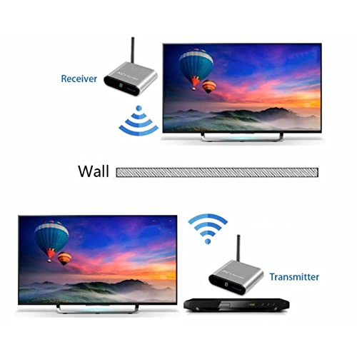 AV Transmitter Receiver Wireless Audio Video Transmitter Receiver 8 Channel Stable Plug and Play 5.8GHz 100‑240V Noiseless for TV (US Plug)