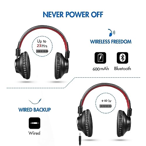 Active Noise Canceling Headphones, Wireless Wired 2 in 1 Foldable Headphones, Over-Ear Bluetooth Headphones with HiFi Stereo, Lightweight Headset with Microphone, Wireless Headphones for Adults/Kids