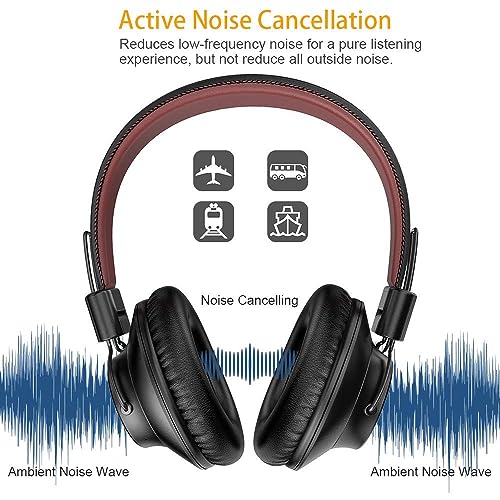 Active Noise Canceling Headphones, Wireless Wired 2 in 1 Foldable Headphones, Over-Ear Bluetooth Headphones with HiFi Stereo, Lightweight Headset with Microphone, Wireless Headphones for Adults/Kids