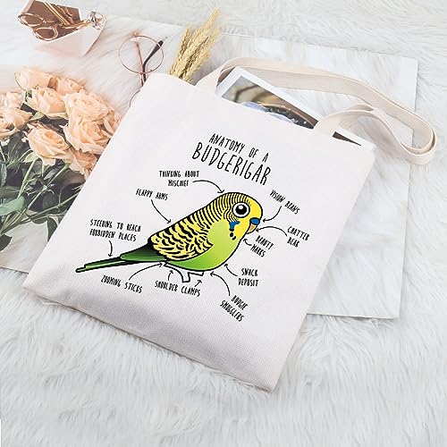 TIIMG Budgie Lover Gift Budgie Mom Gift Parakeet Pet Bird Lover Gift Anatomy of Budgerigar Tote Bag (ANATOMY OF)