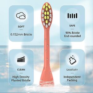 Replacement Toothbrush Heads Compatible with Philips Sonicare One Toothbrush, for HY1100 Miami Coral BH1022/01 Brush Head,Miami Coral