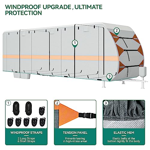 YITAHOME 27-30FT Travel Trailer Cover RV Cover Camper Cover Super Thick Waterproof Windproof Anti-UV Rip-Stop Motorhome Covers with 2 Long Straps 4 Tire Covers Tongue Jack Cover