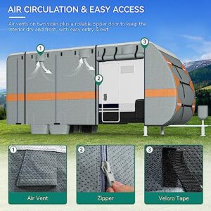 YITAHOME 27-30FT Travel Trailer Cover RV Cover Camper Cover Super Thick Waterproof Windproof Anti-UV Rip-Stop Motorhome Covers with 2 Long Straps 4 Tire Covers Tongue Jack Cover