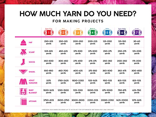 Lion Brand Yarn Heartland Yarn for Crocheting, Knitting, and Weaving, Multicolor Yarn, 2-Pack, Olympic