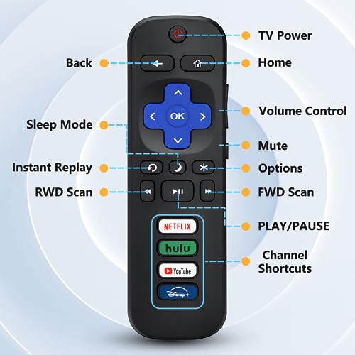 New Universal TV Remote Compatible Only for R-KU TVs Remote,Compatible for TCL R-KU/Hisense R-KU/Onn R-KU TVs (Not for R-KU Stick and Box) (Pack of 2)