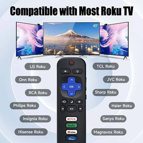 New Universal TV Remote Compatible Only for R-KU TVs Remote,Compatible for TCL R-KU/Hisense R-KU/Onn R-KU TVs (Not for R-KU Stick and Box) (Pack of 2)