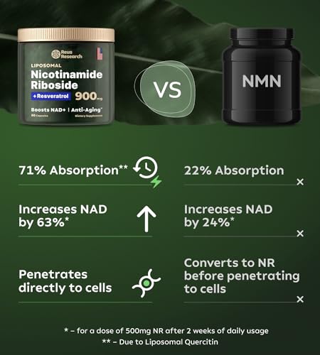 Reus Research NMN Supplement Alternative - Liposomal Nicotinamide Riboside w/Resveratrol & Quercetin by Reus Research - High Purity NAD Supplement for Anti-Aging, Energy, Focus - 80 Capsules