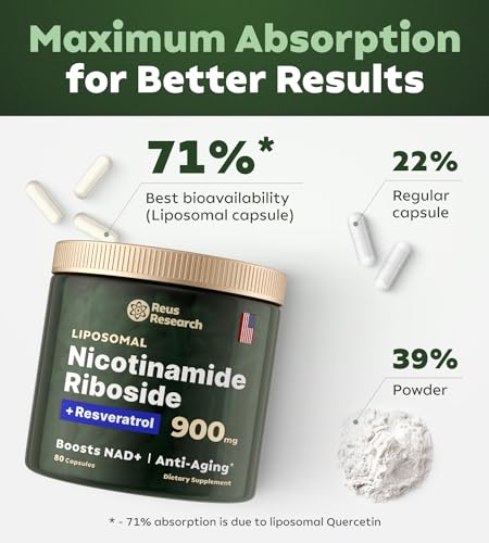 Reus Research NMN Supplement Alternative - Liposomal Nicotinamide Riboside w/Resveratrol & Quercetin by Reus Research - High Purity NAD Supplement for Anti-Aging, Energy, Focus - 80 Capsules