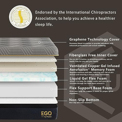 EGOHOME Queen Size Mattress, 12 Inch Cooling Gel Memory Foam Mattress, Bed in a Box, CertiPUR-US Certified, Fiberglass Free, Therapeutic Matress, Made in USA, 60”x80”x12”, Medium, Black