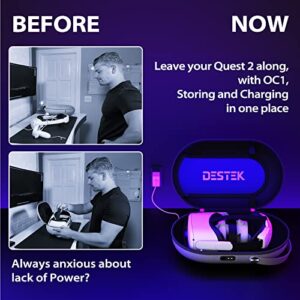 DESTEK OC1 Magnetic Charging Carrying Travel Case for Meta/Oculus Quest 2 VR Accessories, Universal Charging Large Storage Case for Meta/Oculus Quest 2 and Battery Head Strap- Window Version