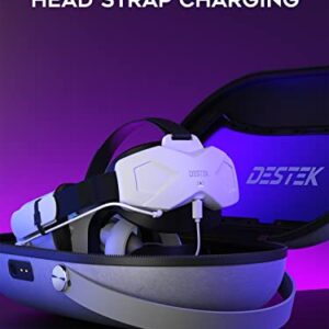 DESTEK OC1 Magnetic Charging Carrying Travel Case for Meta/Oculus Quest 2 VR Accessories, Universal Charging Large Storage Case for Meta/Oculus Quest 2 and Battery Head Strap- Window Version