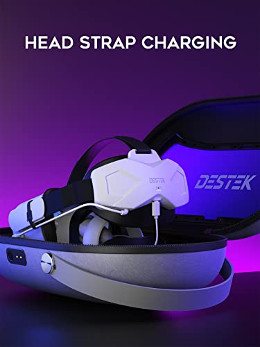 DESTEK OC1 Magnetic Charging Carrying Travel Case for Meta/Oculus Quest 2 VR Accessories, Universal Charging Large Storage Case for Meta/Oculus Quest 2 and Battery Head Strap- Window Version