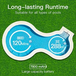 AIRROBO PC100 Cordless Robotic Pool Cleaner -Pool Vacuum Cleaner for Inground Pools and Above Ground Pools, Scrubbing Pool's Floor, Wall, Waterline, Smart Navigation and parking system, Lasts 120 Mins