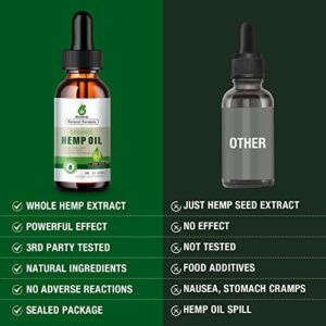 (2 Pack) Hemp Oil Organic Premium - 2,800,000 Maximum Strength - 100% Natural Hemp Drops Tincture - Hemp Oils with Vegan, Non-GMO, Grown and Made in USA