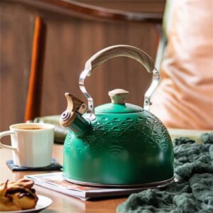 Ikunde Whistling Kettle 2.5L Capacity Stainless Steel Stovetop Teapot for Water Boiling