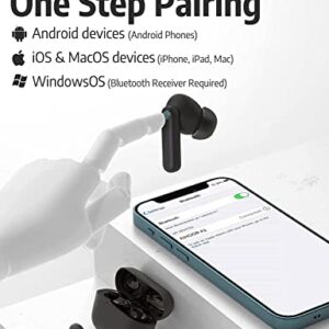 MOFRED Wireless Earbuds Bluetooth 5.0 Headphones with 30H Cycle Playtime Built-in Mic IPX6 Waterproof Headsets with Charging Case for in-Ear Buds Stereo Earphones for Android etc