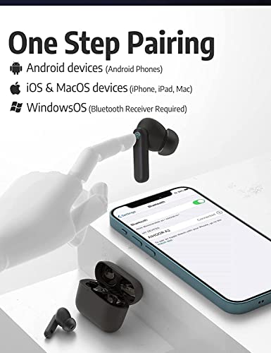 MOFRED Wireless Earbuds Bluetooth 5.0 Headphones with 30H Cycle Playtime Built-in Mic IPX6 Waterproof Headsets with Charging Case for in-Ear Buds Stereo Earphones for Android etc