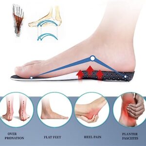 Arch Support Inserts, Plantar Fasciitis Insoles, Shoe Inserts for Women and Men, Heel Pain Relief, Insoles for Standing All Day, Flat Feet Pain Relief, Orthotic Inserts, Breathable & Anti-Slip, S