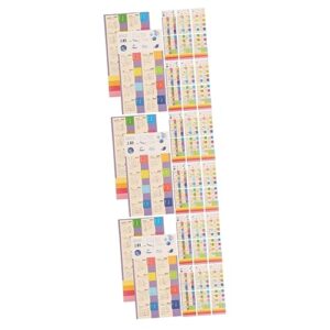 magiclulu 27 packs calendar index stickers book tabs 2023 binder office planner tabs numbers stickers colored labels digital notepad month index stickers diy calendar sticker tabs