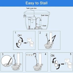 iFealClear 3 Inch Rubber Toilet Flappers Compatible with Gerber 99-788 & Universal Sold Brass Toilet Tank Flush Lever Replacement, High Performance- Long Lasting, Easy to Install, Blue & Chrome