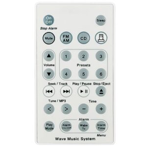 Replacement Remote Control Fit for Bose Wave SoundTouch Music Radio (SystemIII IV II I) AWRCC1 and AWRCC2